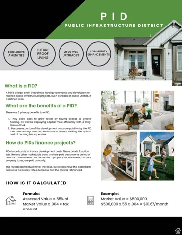 PID Info