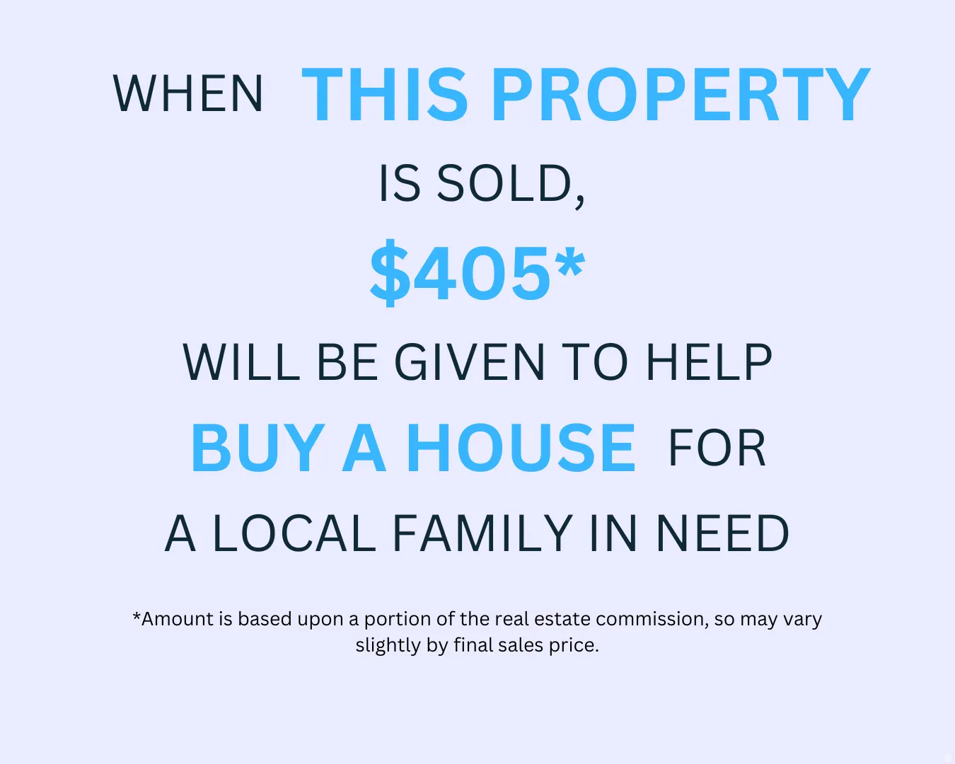 View of miscellaneous property collateral