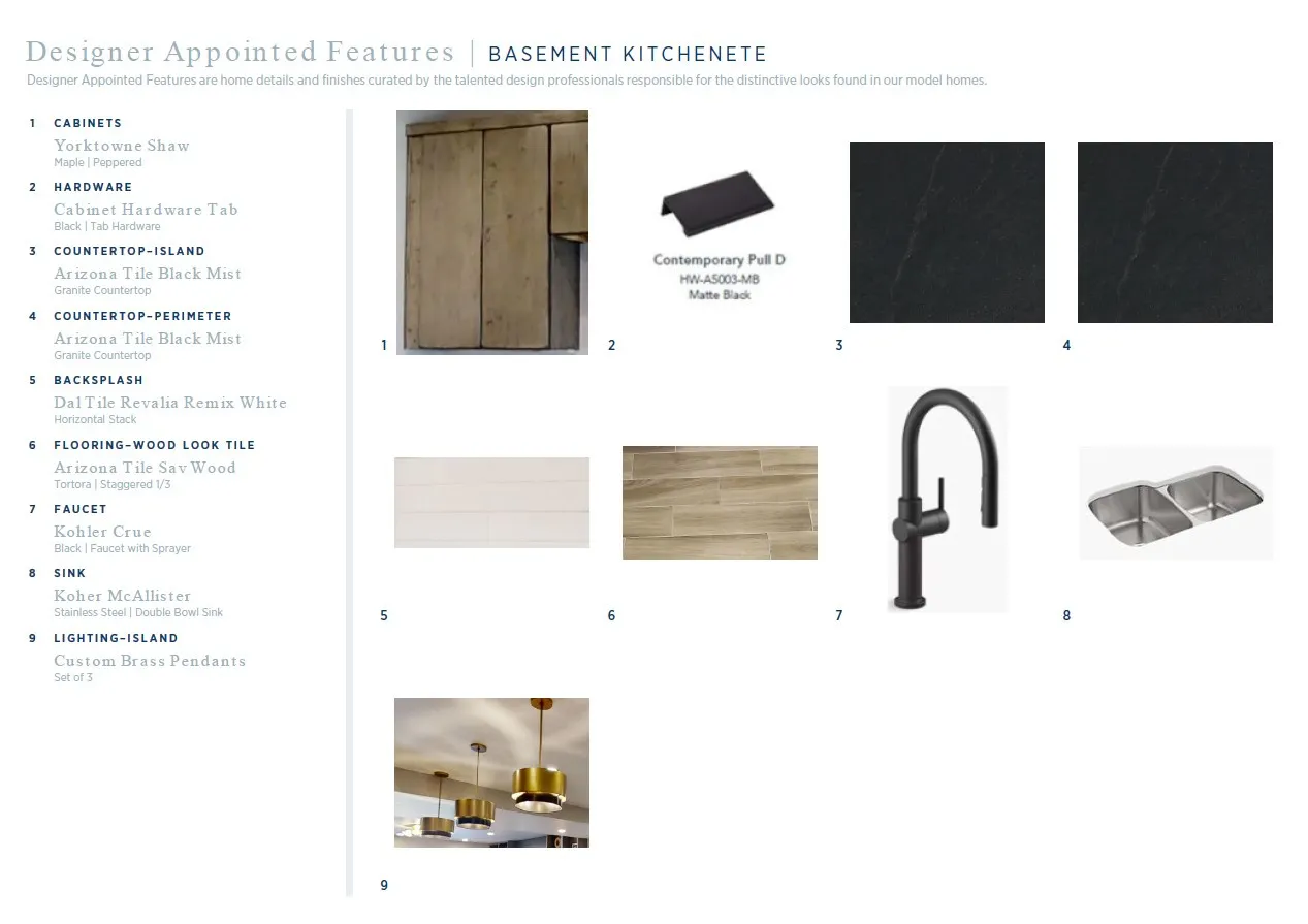 View of marketing collateral with multiple images