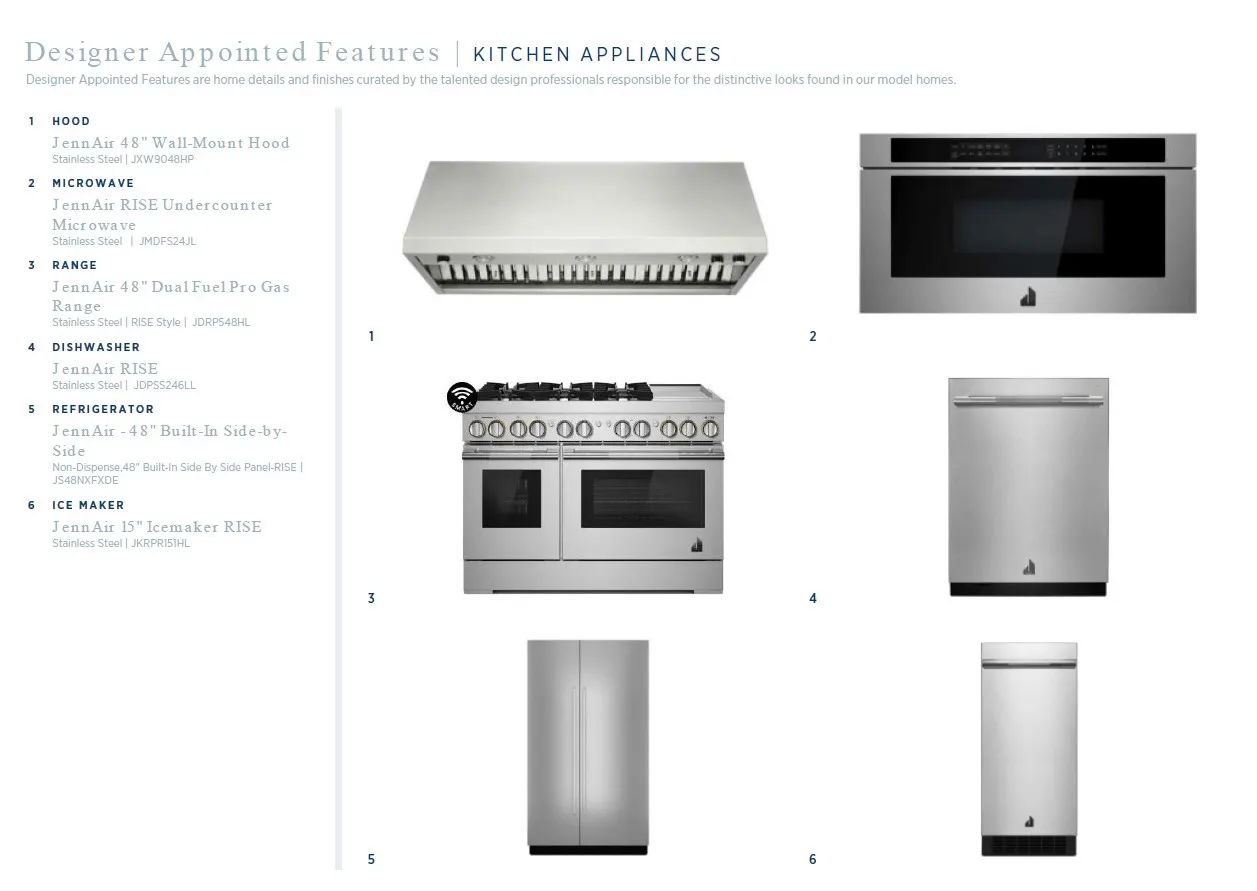 View of marketing collateral with multiple images