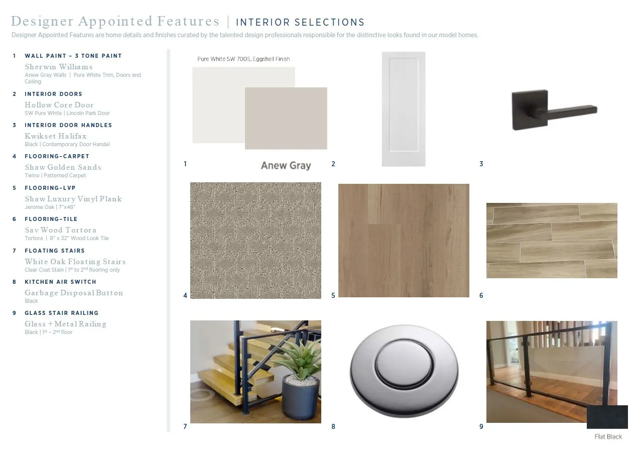 View of marketing collateral with multiple images