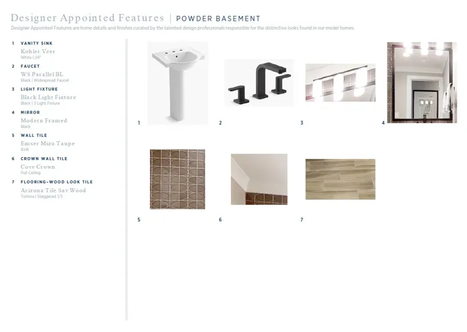 View of marketing collateral with multiple images