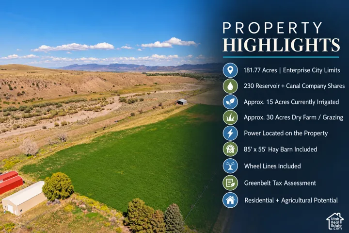 Property Highlights. Summary of land acreage, water resources, utility access, and structures located on the property