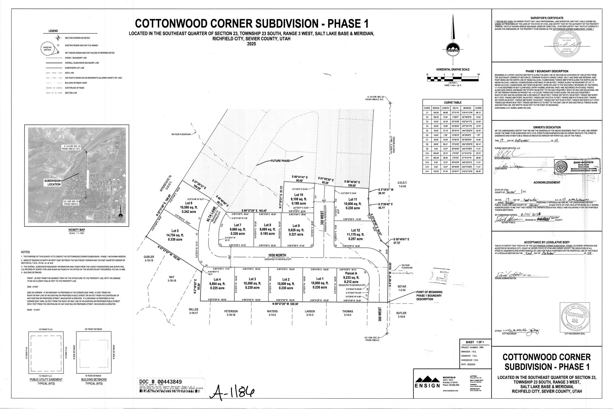 Map of parcels
