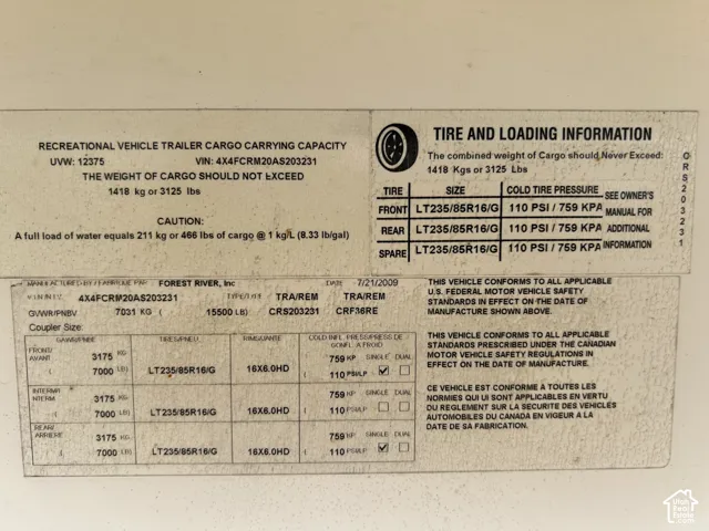 View of miscellaneous listing collateral