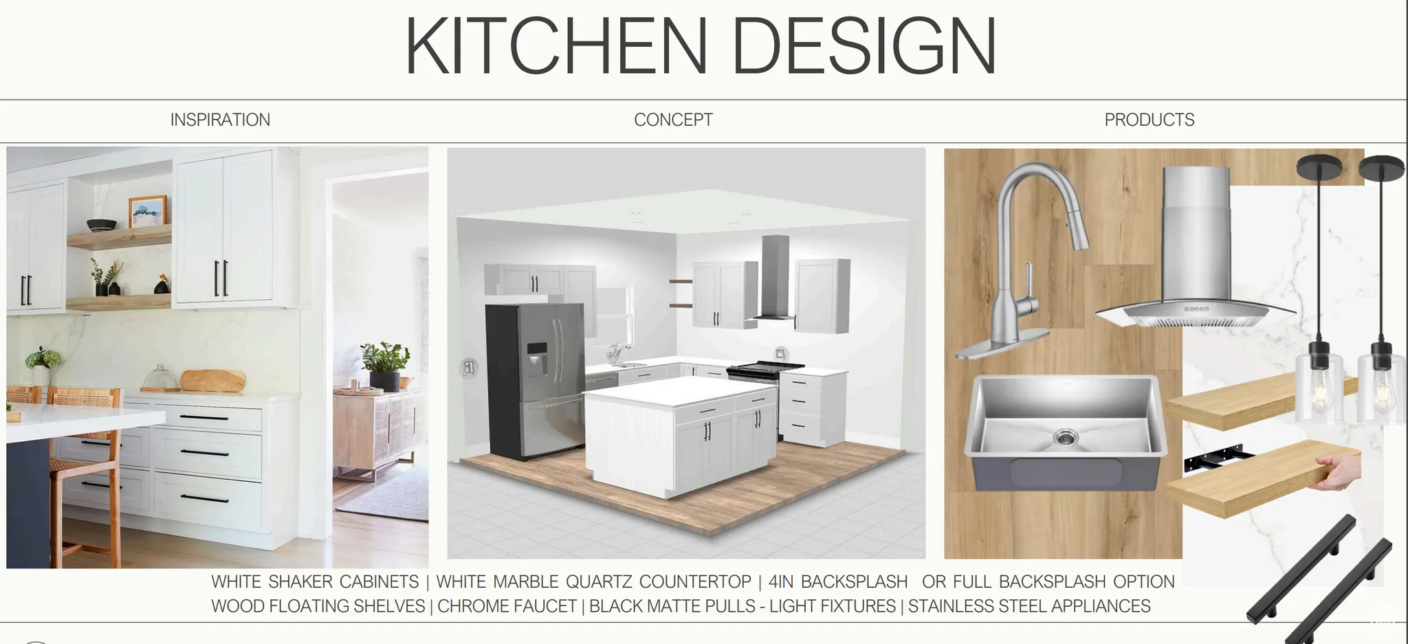 View of marketing collateral with multiple images