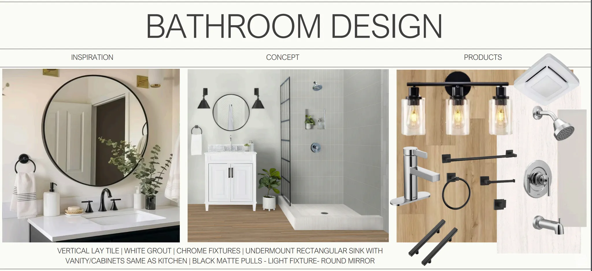 View of a document with multiple images