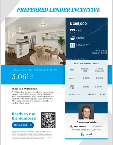 View of marketing collateral with multiple images