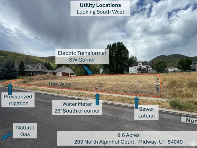 299 N 1080 W Alpenhof Ct, Midway, Utah 84049