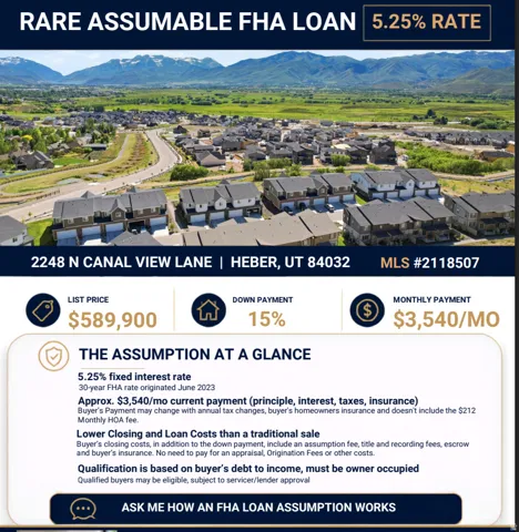 Real Estate Listing. Detailing property address, FHA loan assumption terms, and financial information for the property