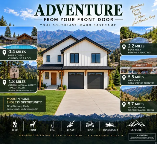 Marketing Brochure. Highlighting a residential property and its proximity to various local features and recreational access points