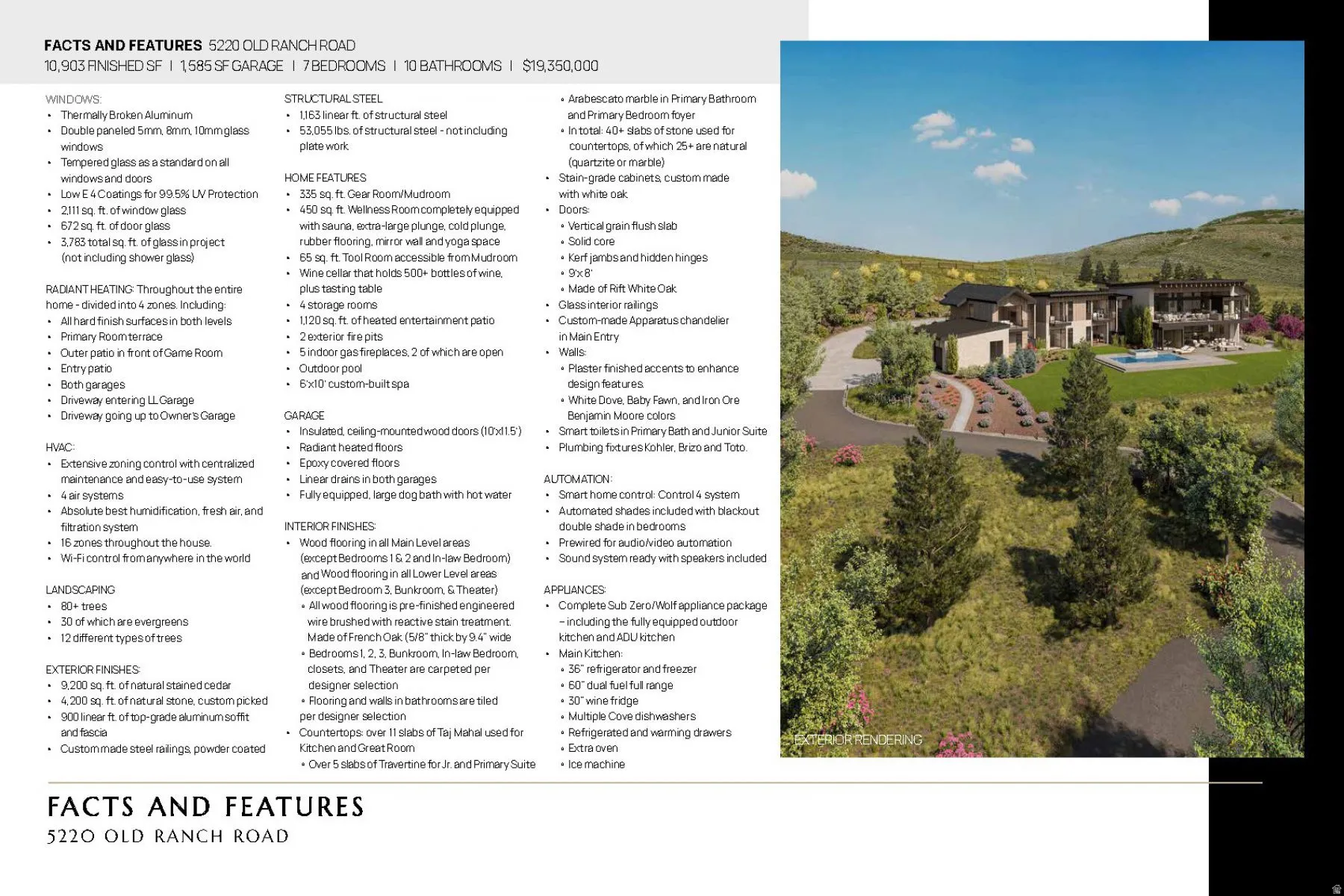 View of miscellaneous property collateral