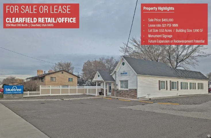 View of miscellaneous property collateral