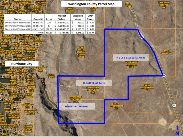 Aerial overview of property's location