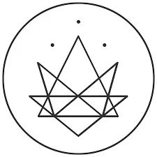 View of miscellaneous property collateral