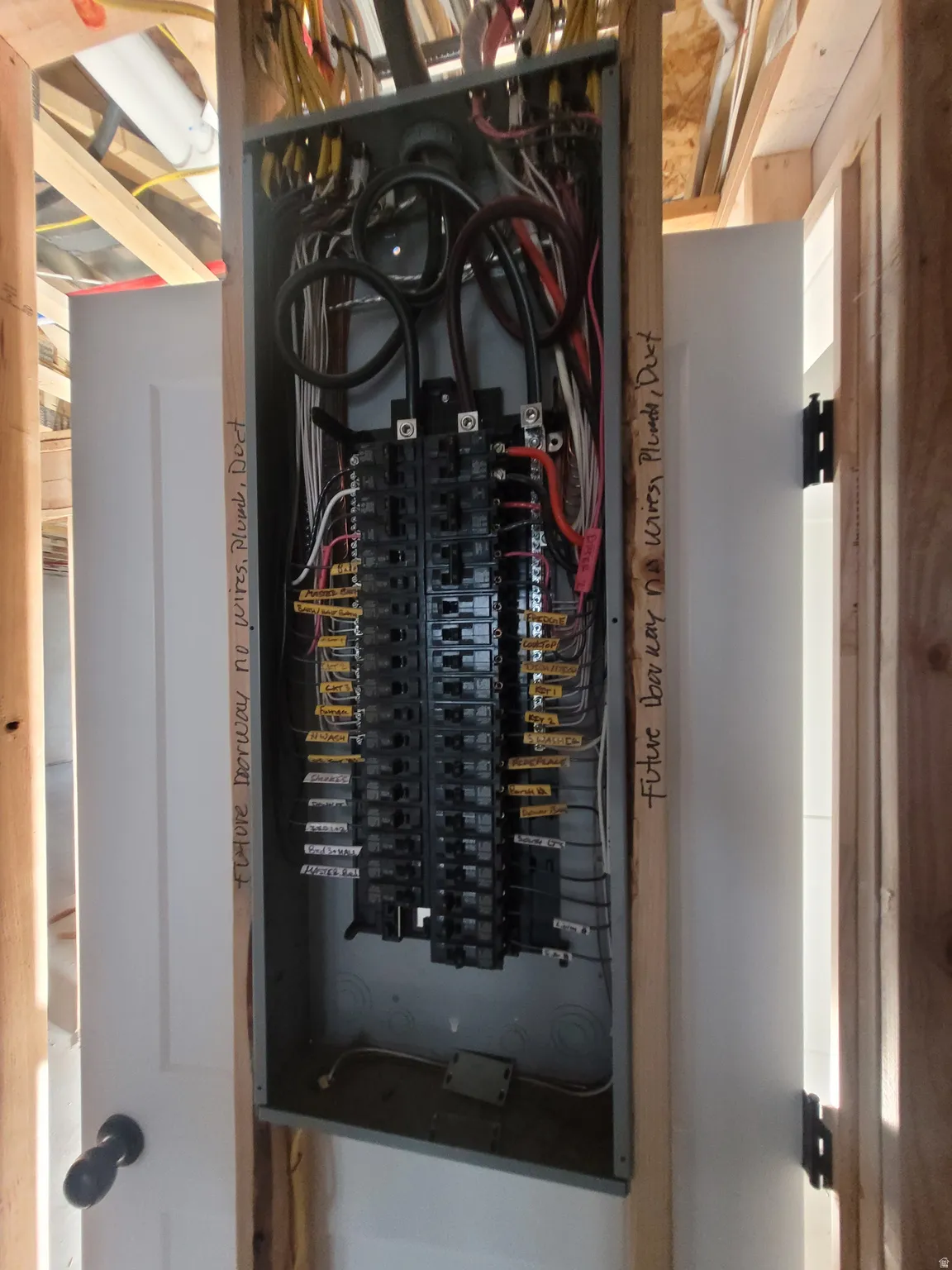 Utilities with electric panel