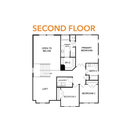 View of room layout