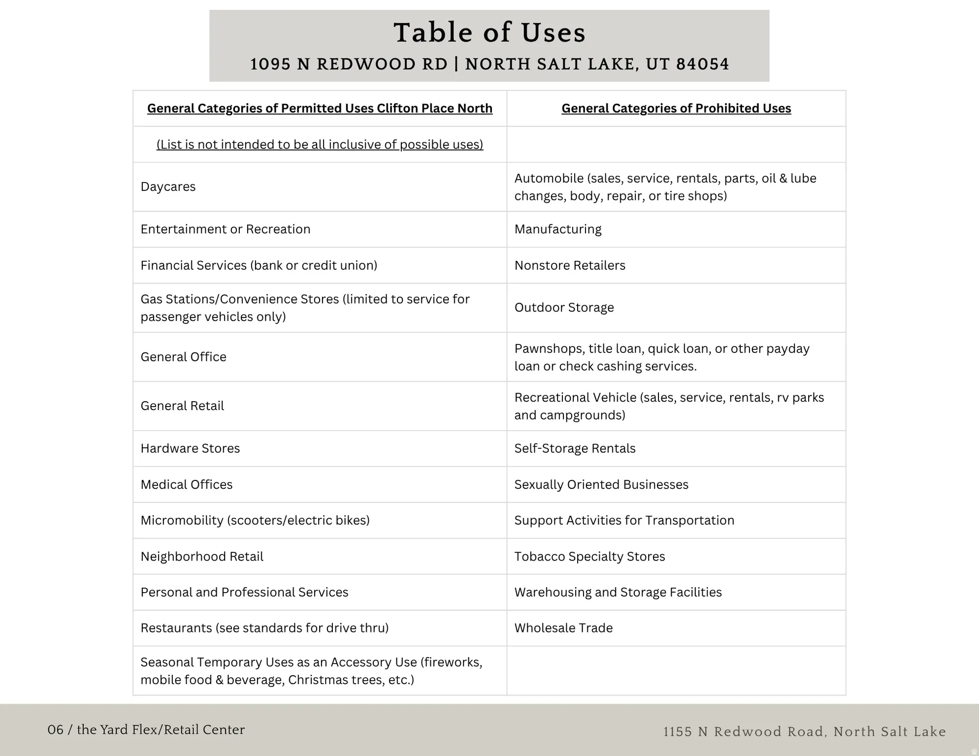 View of a document