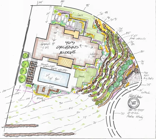 Sample SIte Plan