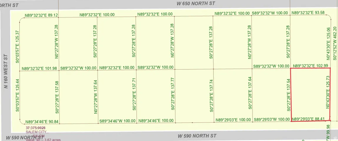 View of miscellaneous property collateral