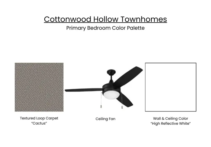 View of miscellaneous property collateral