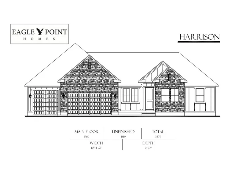 View of miscellaneous property collateral
