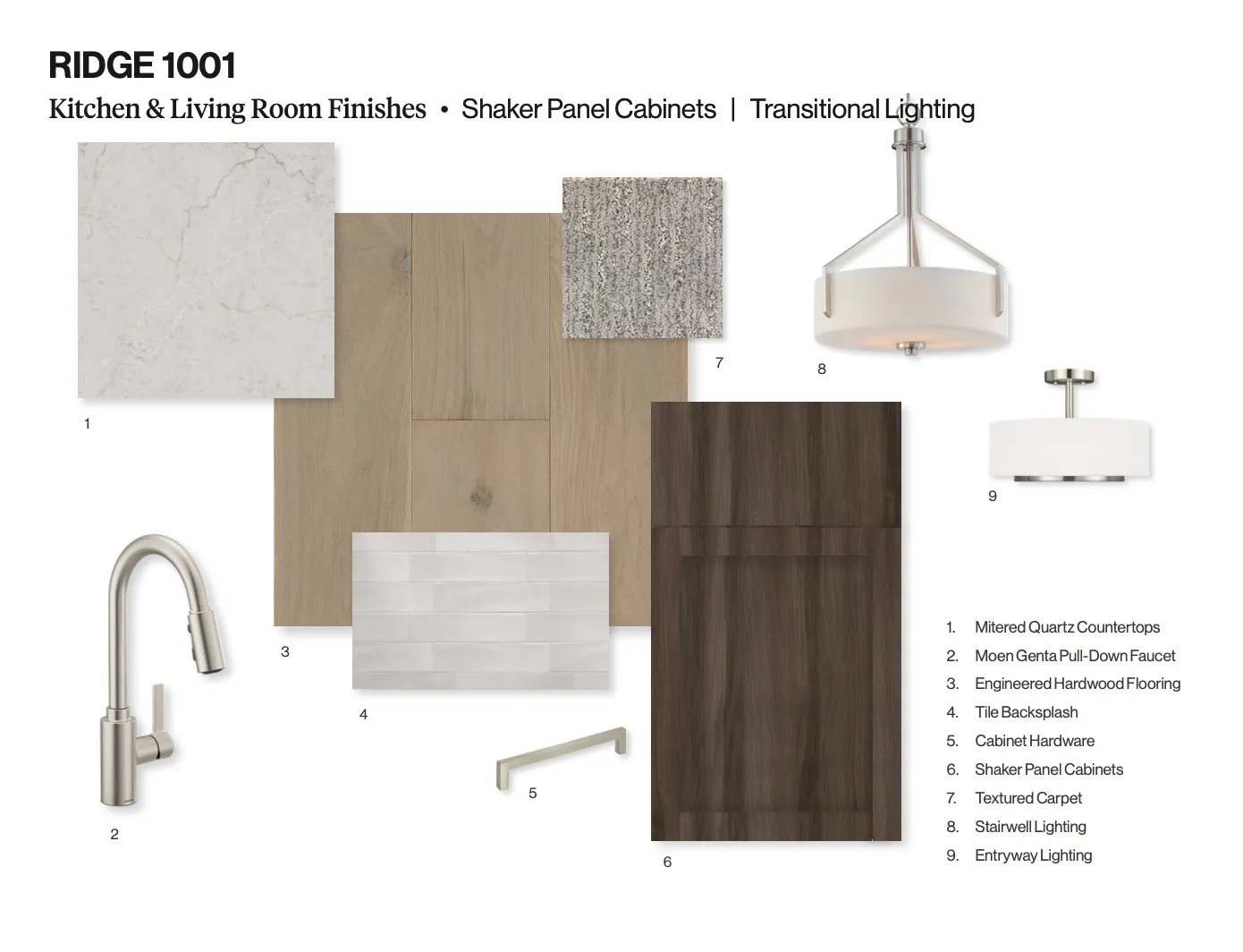 View of a document with multiple images