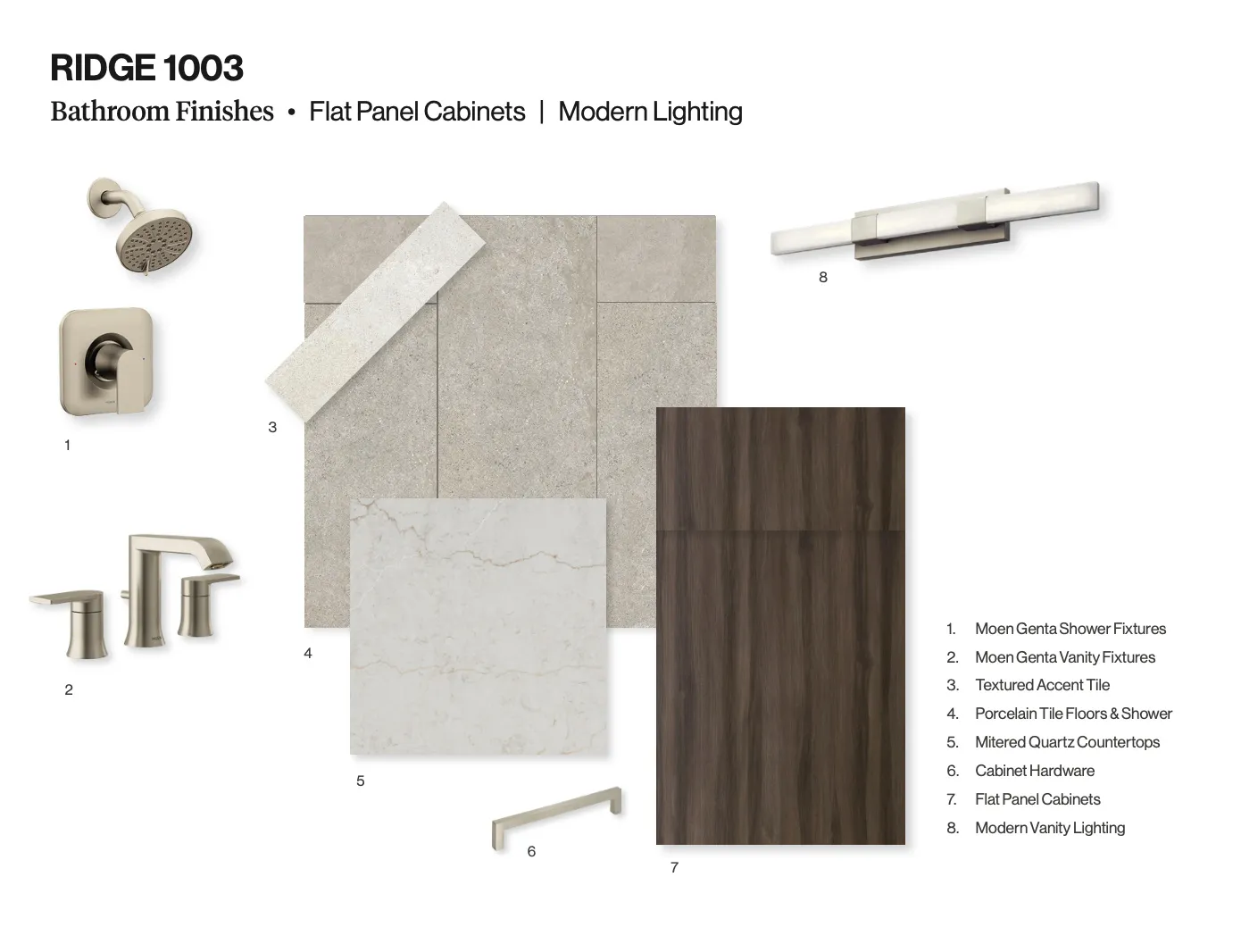 View of marketing collateral with multiple images