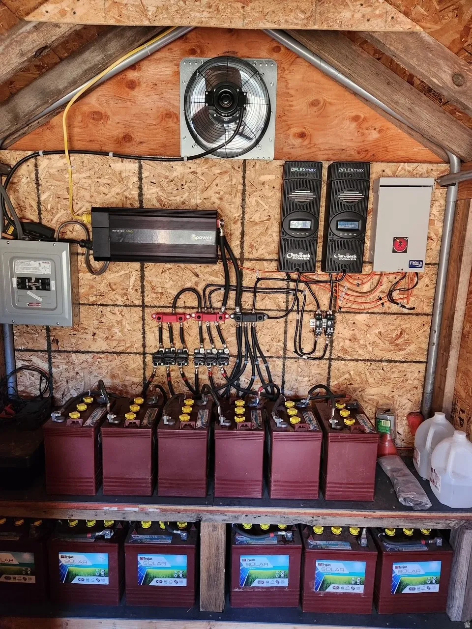 Battery Panel for Solar Electricity