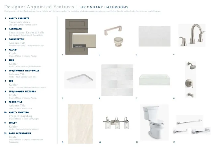 Designer appointed finishes