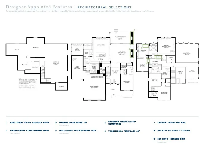View of room layout