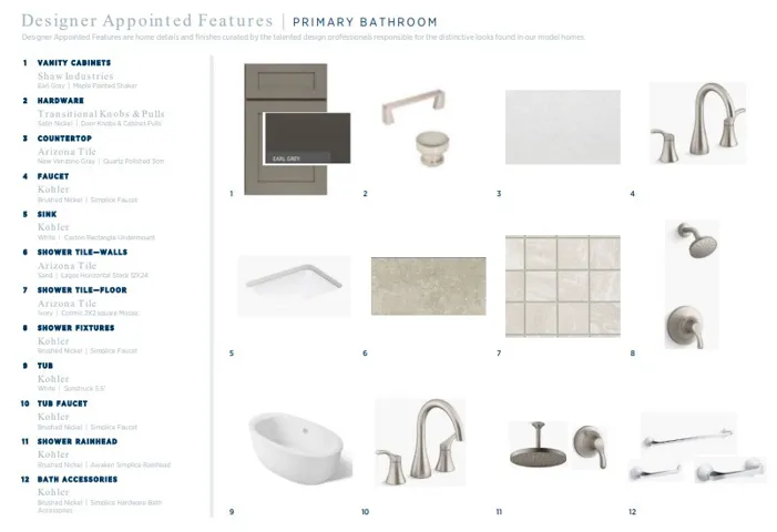 Designer appointed finishes