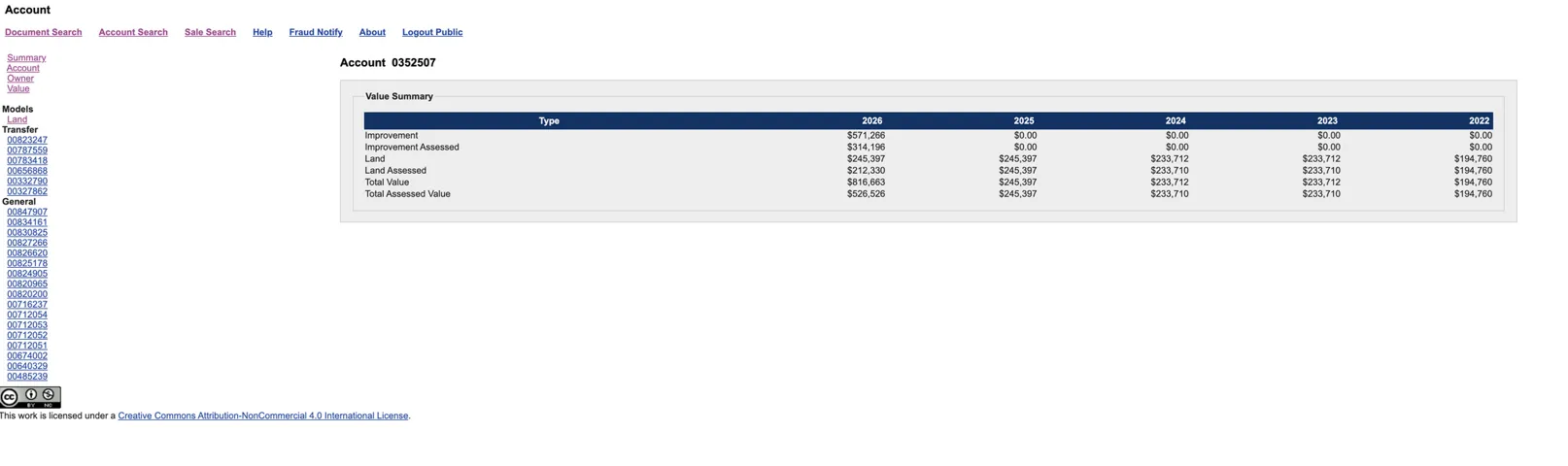 Account Summary. Presenting a valuation overview for the property across multiple years
