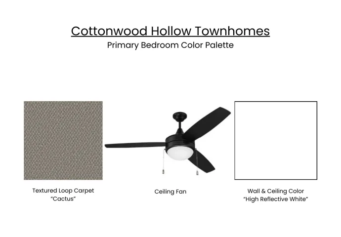 View of miscellaneous property collateral