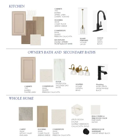 Interior Finish Selections. Detailing material and fixture specifications for various areas of the property