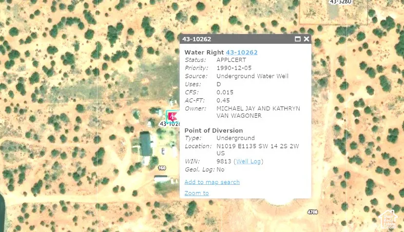 Water Right Disclosure. Documenting the priority, source, and allocation details for the property