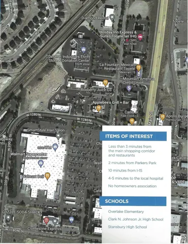 AERIAL VIEW!