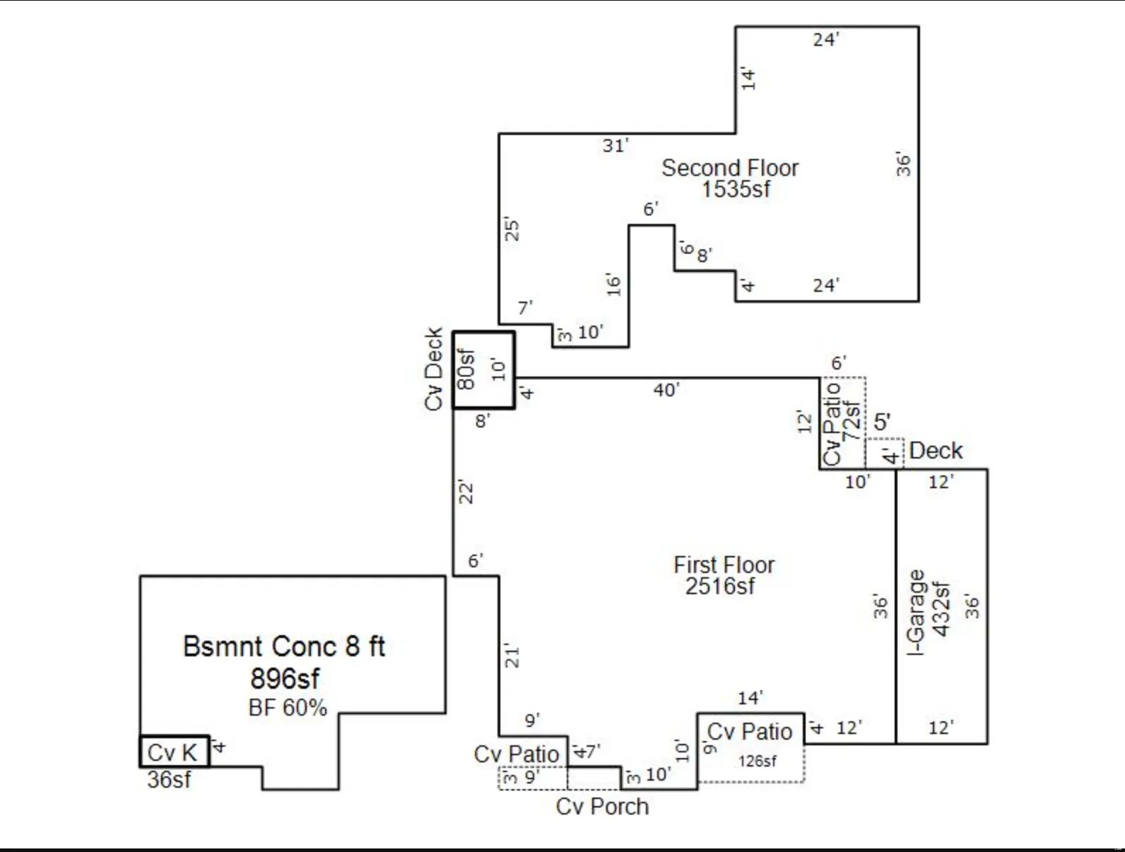 View of room layout