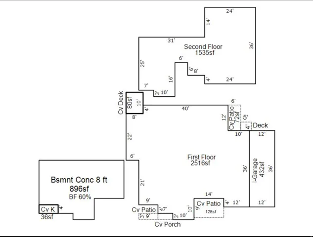 View of room layout