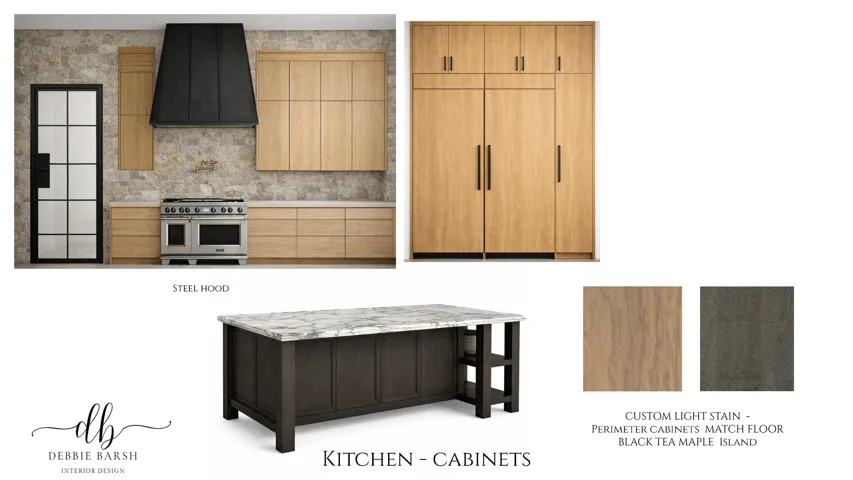 Kitchen featuring double oven range, light stone countertops, tasteful backsplash, a kitchen breakfast bar, and modern cabinets