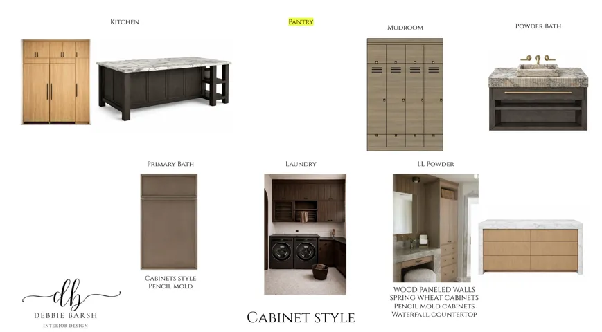 View of marketing collateral with multiple images