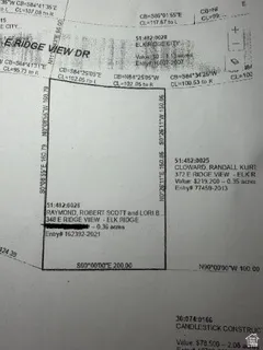 Survey map / technical document