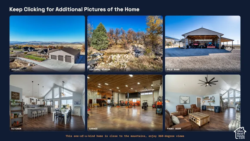 Real Estate Listing Images. Displaying aerial, exterior, and interior aspects of the property