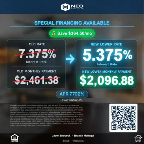 Mortgage Financing Advertisement. Outlining a comparative rate scenario for the property