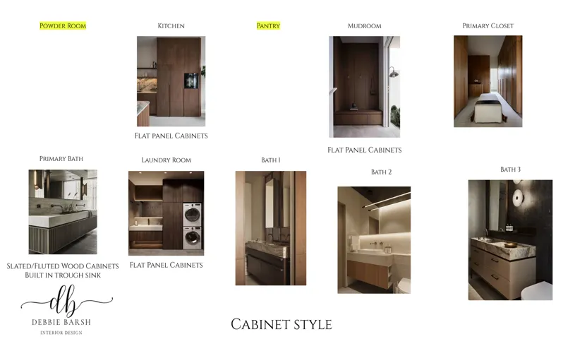 View of a document with a collage of images