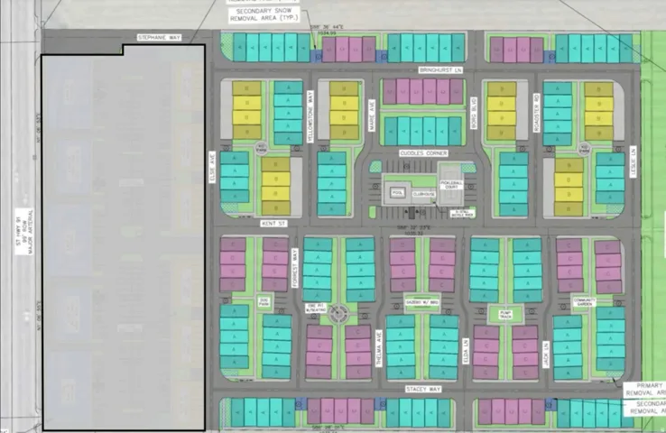 Residential Only Site