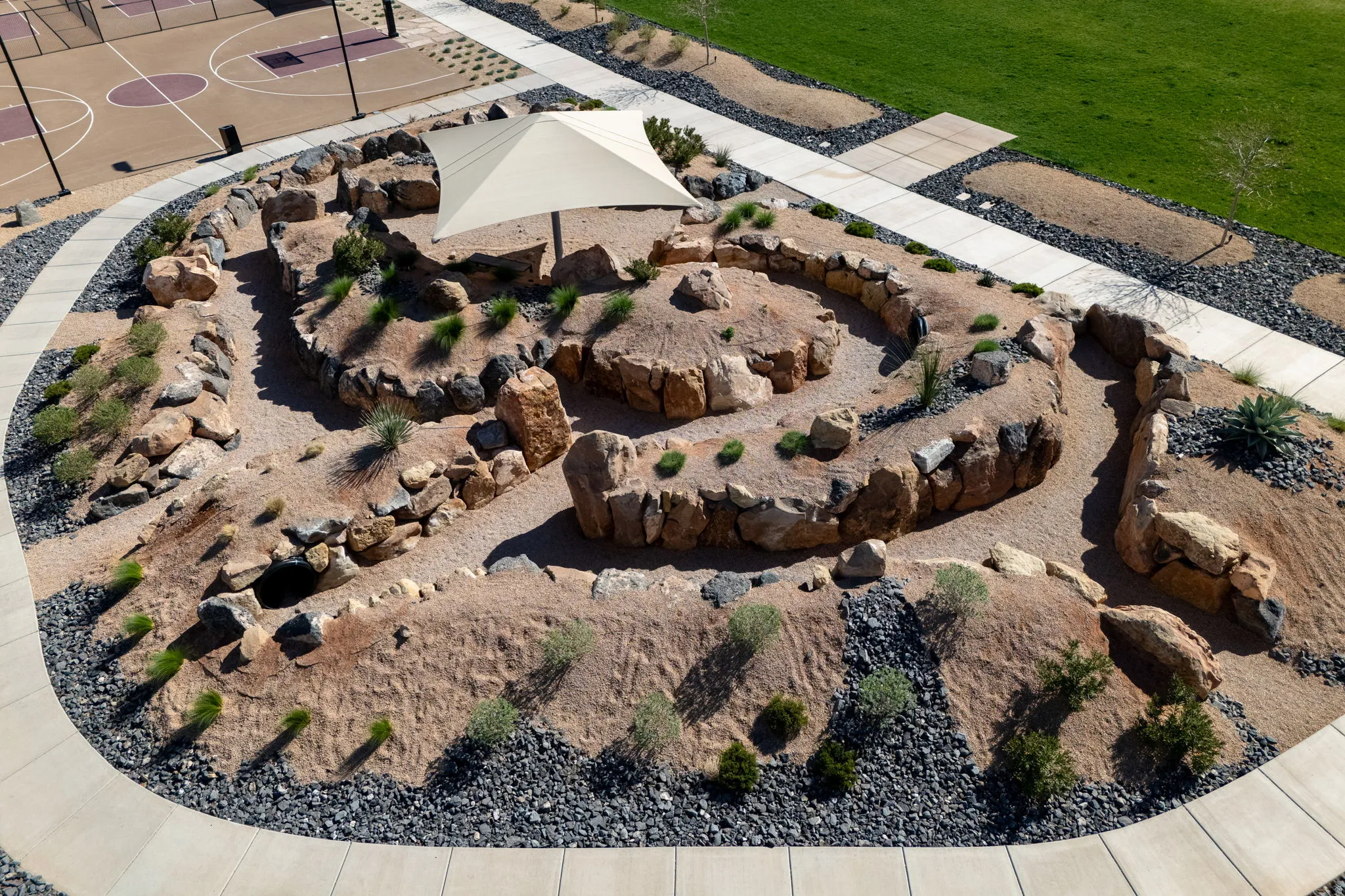 Community Paths