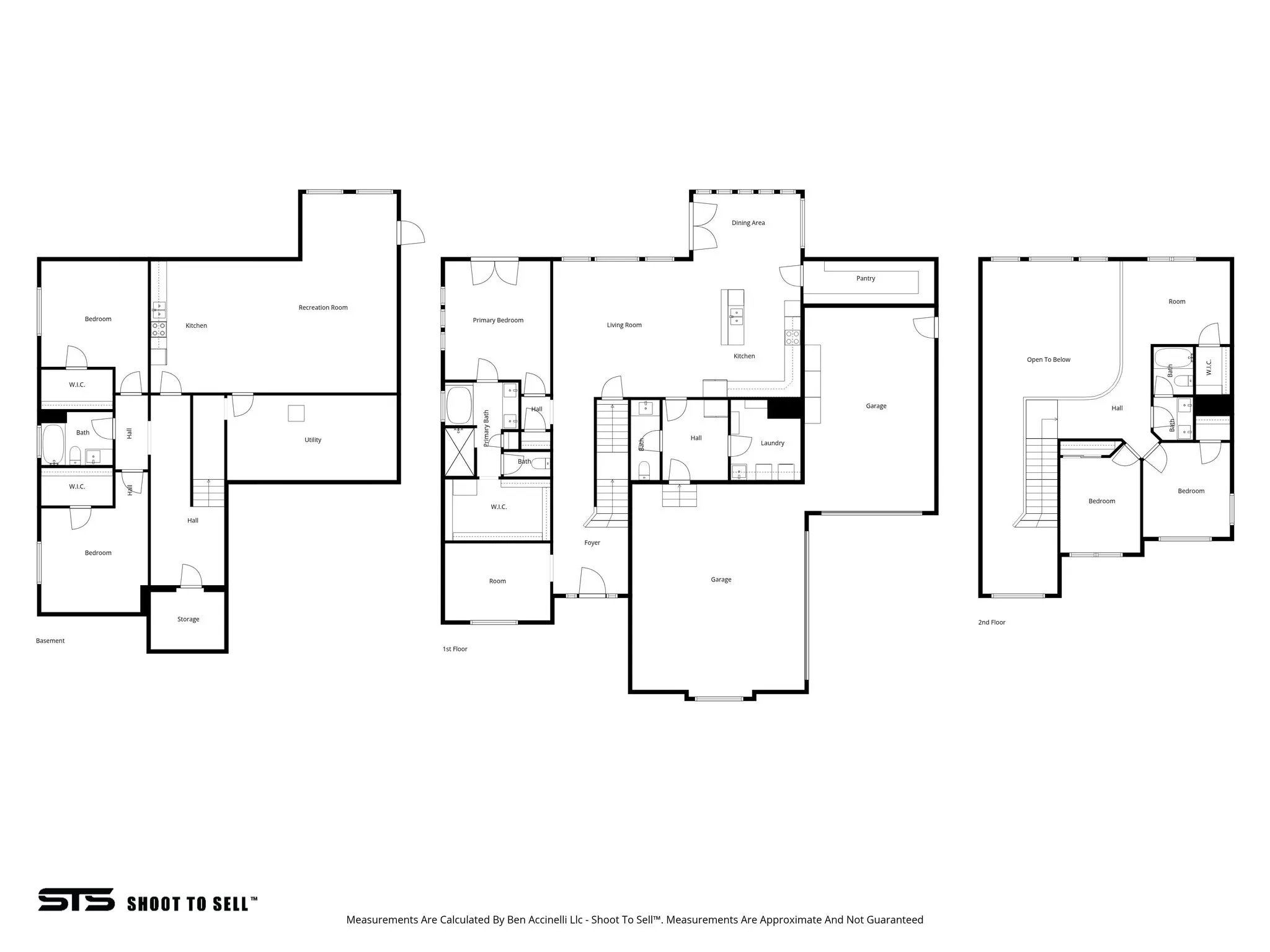 All Levels