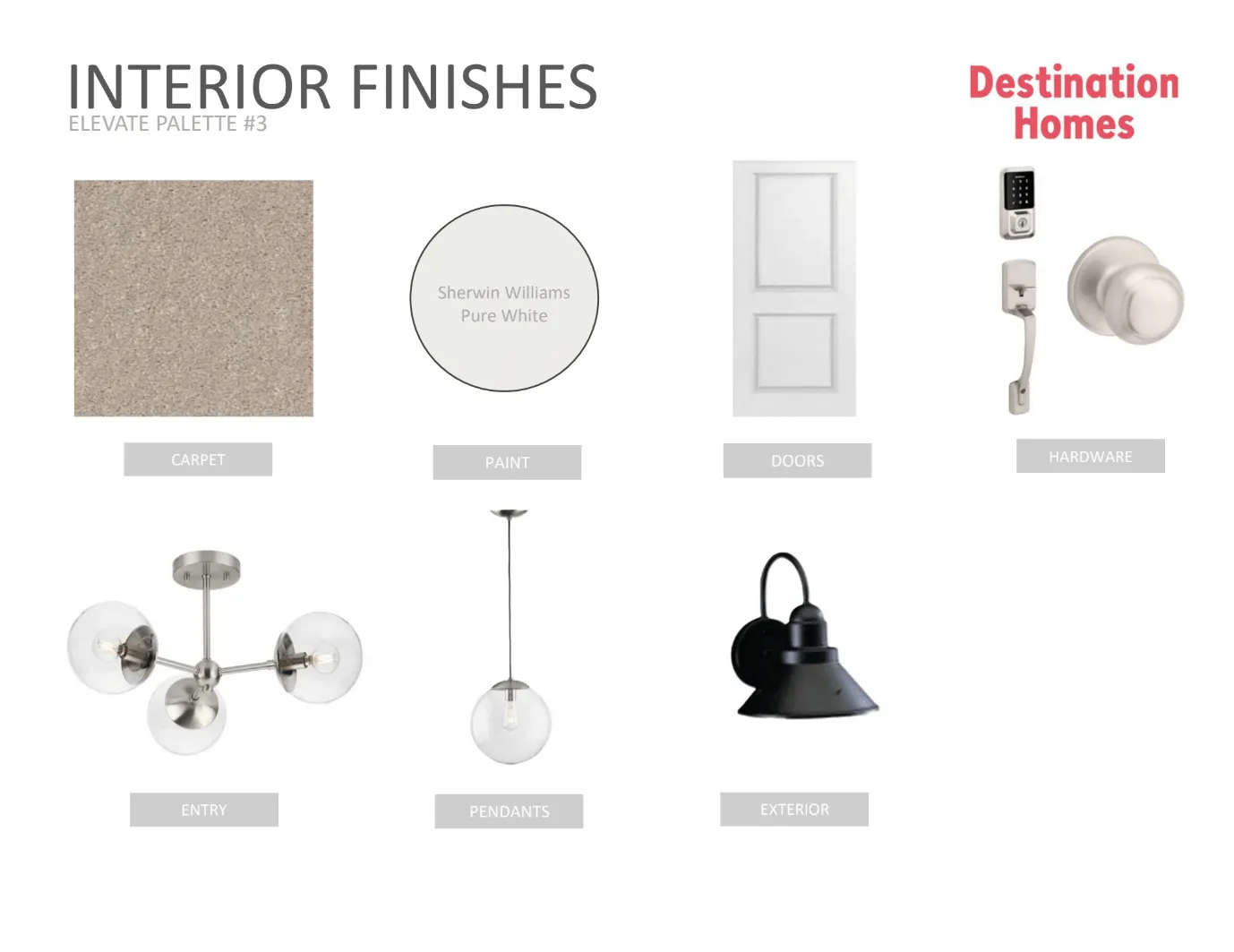 Design selections