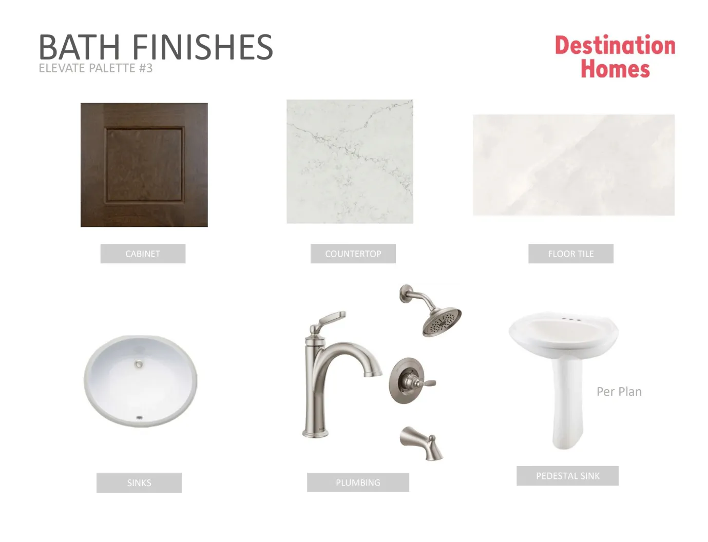 Design selections